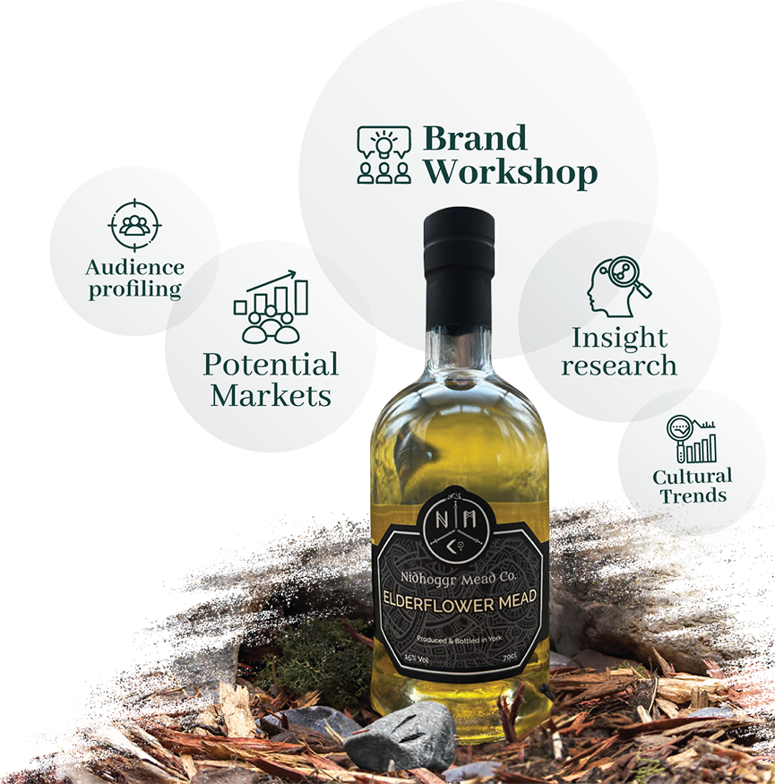 Nidhoggr Mead Co